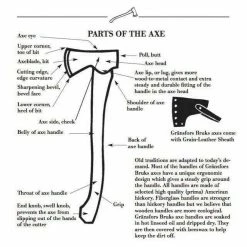 Gransfors Bruk Axe Book & Warranty Manual