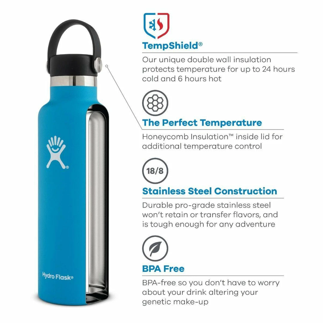 Water Filtration Hydro Flask 18 Oz Standard Mouth Bottle (Rain) 4 Water Filtration Hydro Flask 18 Oz Standard Mouth Bottle (Rain)